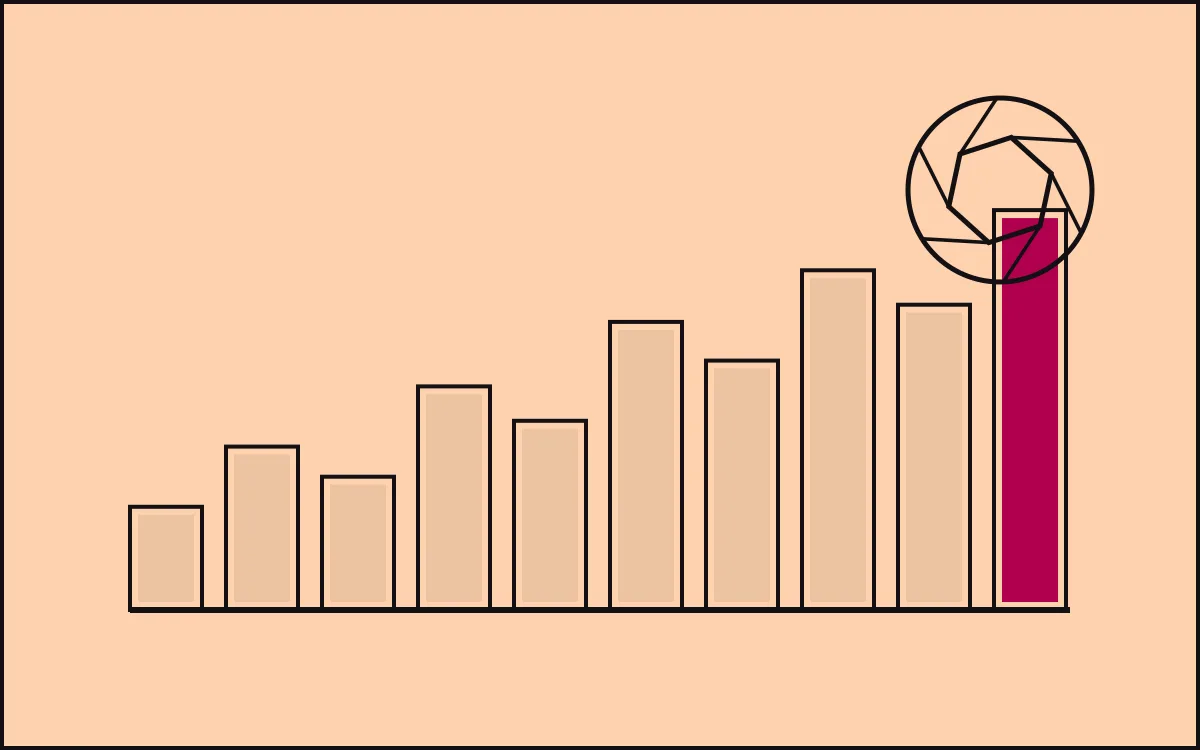 A rising series of outlined bars beside a single open iris, drawn as a diagram