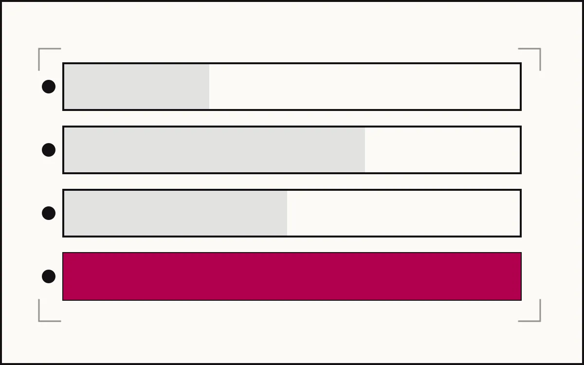 Four stacked bands of differing length, representing the parts of an application